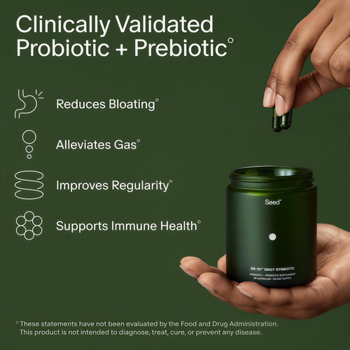 Daily Synbiotic